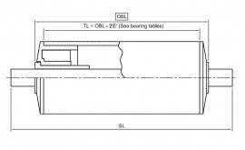 510 Roller Technical Information