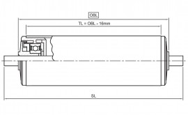 507 Roller Technical Information
